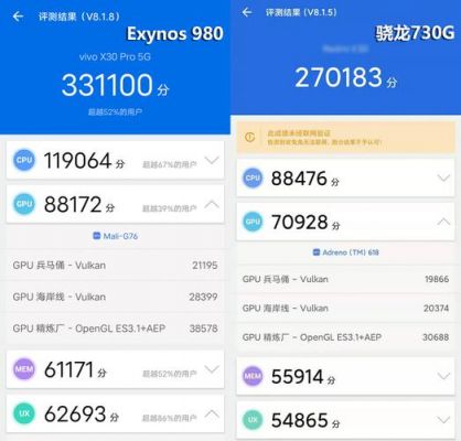 x30跑分geek的简单介绍
