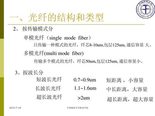 光缆传输介质特性(光缆是数据传输中最有效的一种传输介质它有什么优点)-图1 光缆传输介质特性(光缆是数据传输中最有效的一种传输介质它有什么优点)-图1