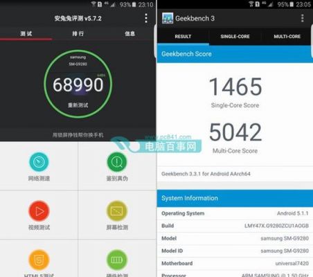关于三星平板跑分的信息