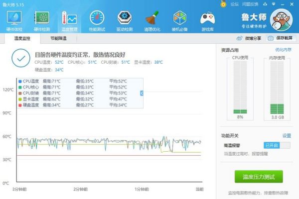 包含畅玩X6跑分的词条