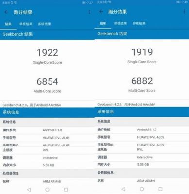 note10荣耀跑分的简单介绍-图1 note10荣耀跑分的简单介绍-图1