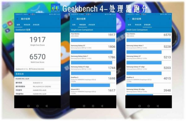 note10荣耀跑分的简单介绍-图3 note10荣耀跑分的简单介绍-图3