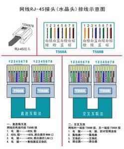 双网线传输（双网线接口有什么用）