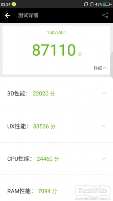 关于653的跑分的信息