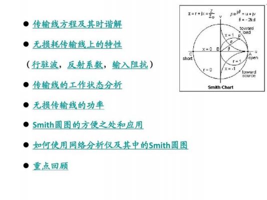 圆形传输线模型(传输线原理)-图3 圆形传输线模型(传输线原理)-图3