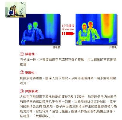 红外适用于远距离传输（红外线可以用于远距离通信）