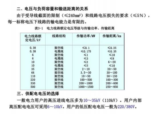 380电压传输距离(380v传输5公里)-图2 380电压传输距离(380v传输5公里)-图2