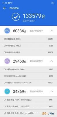 关于oppor15跑分660版的信息-图1 关于oppor15跑分660版的信息-图1
