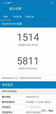 关于oppor15跑分660版的信息-图2 关于oppor15跑分660版的信息-图2