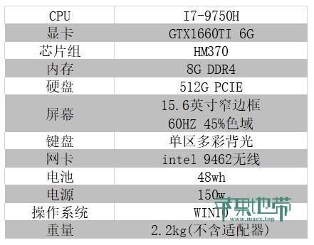 战神z71660ti跑分的简单介绍-图3 战神z71660ti跑分的简单介绍-图3