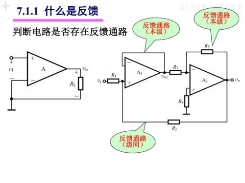 运放传输延迟（运放响应时间）
