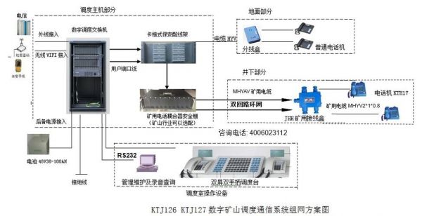 井下传输(井下传输光纤为什么有水)-图1 井下传输(井下传输光纤为什么有水)-图1