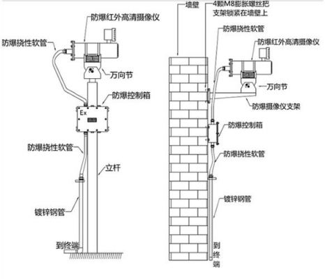 井下传输(井下传输光纤为什么有水)-图2 井下传输(井下传输光纤为什么有水)-图2