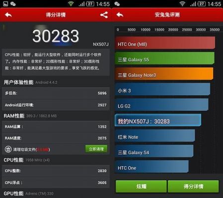 高通骁龙801跑分的简单介绍-图2 高通骁龙801跑分的简单介绍-图2
