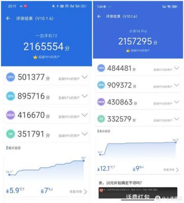 关于小米14增强版跑分的信息