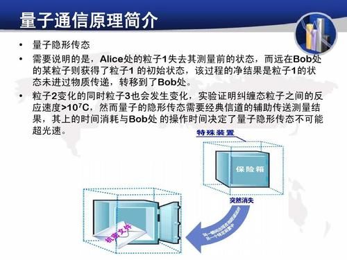 量子通信与传输(量子通信传输对暗号哪一个符合上面要求)-图3 量子通信与传输(量子通信传输对暗号哪一个符合上面要求)-图3