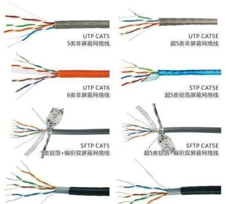 网线为什么能传输信号(网线为什么能传输信号呢)-图2 网线为什么能传输信号(网线为什么能传输信号呢)-图2