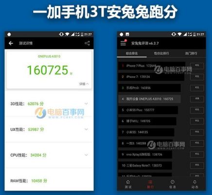 包含18年一加3跑分多少的词条