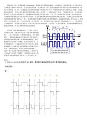 曼彻斯特编码属于传输(曼彻斯特编码采用的是)-图1 曼彻斯特编码属于传输(曼彻斯特编码采用的是)-图1