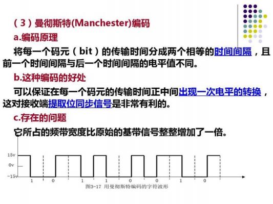 曼彻斯特编码属于传输(曼彻斯特编码采用的是)-图3 曼彻斯特编码属于传输(曼彻斯特编码采用的是)-图3