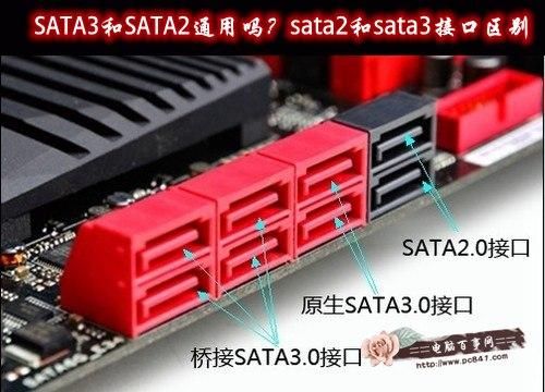 sata接口传输方式(sata接口数据传输速度)-图1 sata接口传输方式(sata接口数据传输速度)-图1