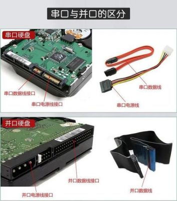 sata接口传输方式(sata接口数据传输速度)-图2 sata接口传输方式(sata接口数据传输速度)-图2