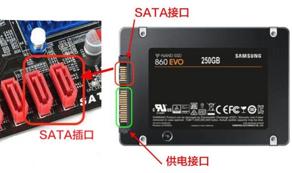 sata接口传输方式(sata接口数据传输速度)-图3 sata接口传输方式(sata接口数据传输速度)-图3