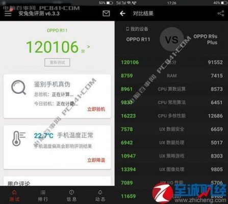 oppor11鲁大师跑分图片的简单介绍-图2 oppor11鲁大师跑分图片的简单介绍-图2