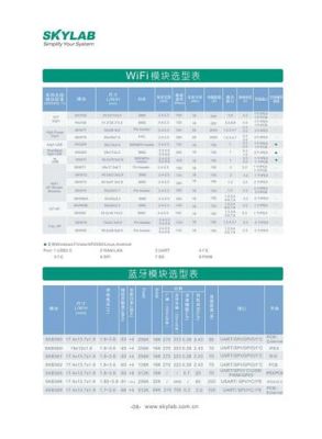 3.0蓝牙传输速度（蓝牙最新版本60 传输速率）