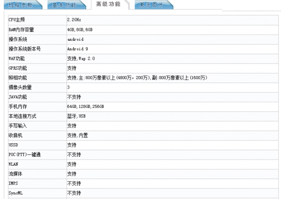 荣耀9x跑分详情的简单介绍
