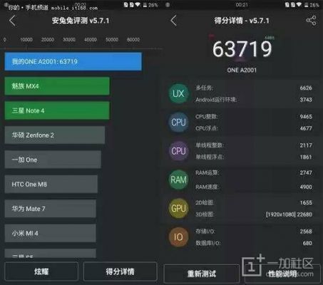 一加二跑分的简单介绍-图2 一加二跑分的简单介绍-图2