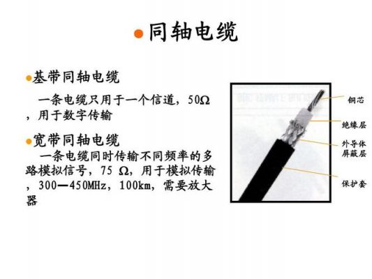 同轴电缆传输信号(同轴电缆传输数字信号)-图3 同轴电缆传输信号(同轴电缆传输数字信号)-图3