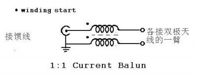 传输线巴伦电路（传输线电路模型）