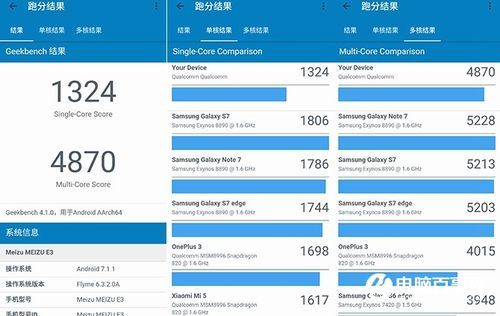 包含魅蓝e跑分是多少的词条-图3 包含魅蓝e跑分是多少的词条-图3