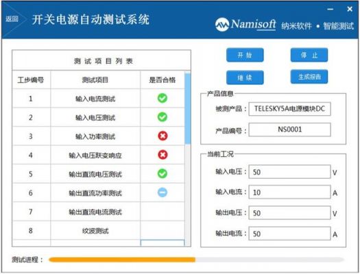 传输交换产品测试培训(传输测试包括)-图2 传输交换产品测试培训(传输测试包括)-图2