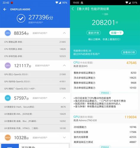 一加96鲁大师跑分的简单介绍-图3 一加96鲁大师跑分的简单介绍-图3