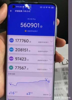 包含iPhonemax跑分华为的词条-图3 包含iPhonemax跑分华为的词条-图3