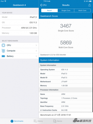 ipad1跑分的简单介绍
