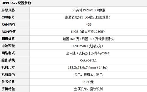 oppoa77跑分测试的简单介绍