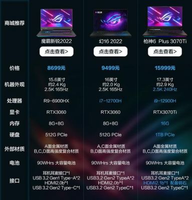 包含lgl24跑分的词条-图3 包含lgl24跑分的词条-图3