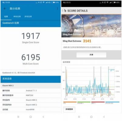 关于小米min2跑分的信息-图2 关于小米min2跑分的信息-图2