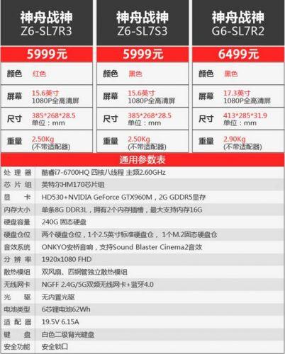 神舟战神z6跑分的简单介绍-图2 神舟战神z6跑分的简单介绍-图2