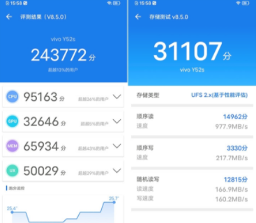 手机跑分9万怎么样的简单介绍
