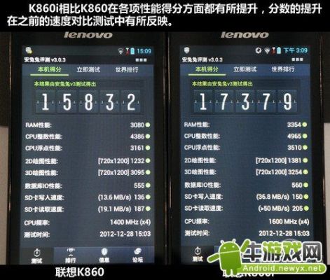 联想k860i跑分的简单介绍-图2 联想k860i跑分的简单介绍-图2