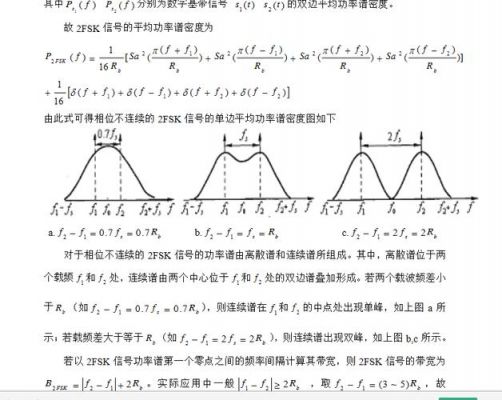 fsk传输系统的讨论(fris传输公式)-图1 fsk传输系统的讨论(fris传输公式)-图1