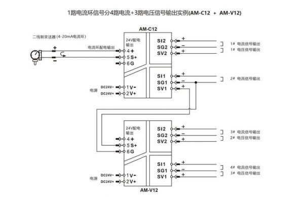 420ma传输距离(144mhz传输距离)-图3 420ma传输距离(144mhz传输距离)-图3