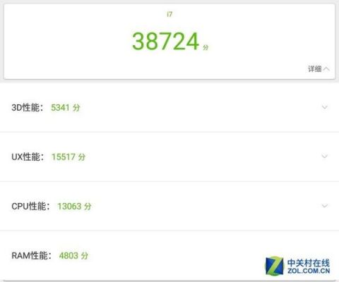 关于小米i3电脑跑分的信息-图3 关于小米i3电脑跑分的信息-图3
