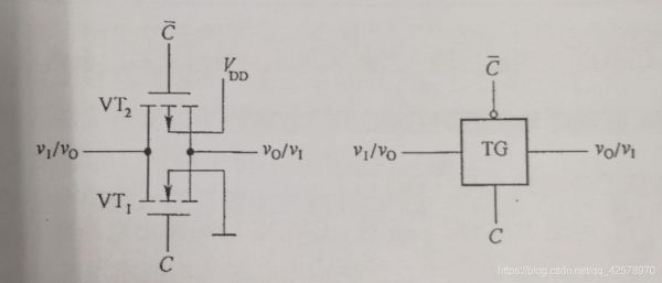 cmos传输门作用(cmos传输门的什么端和什么端可以互换)-图3 cmos传输门作用(cmos传输门的什么端和什么端可以互换)-图3
