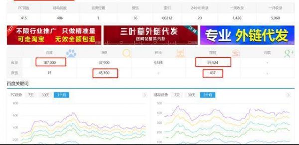 包含2017腾讯管家跑分的词条-图3 包含2017腾讯管家跑分的词条-图3