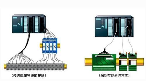模拟信号的无线传输（模拟信号的无线传输是什么）